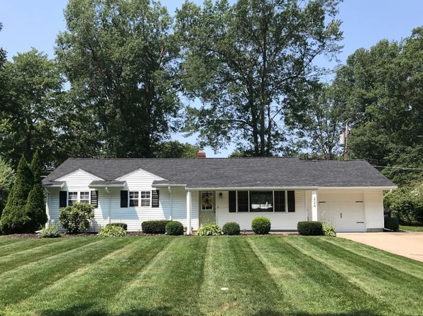 224 Moorewood Ave