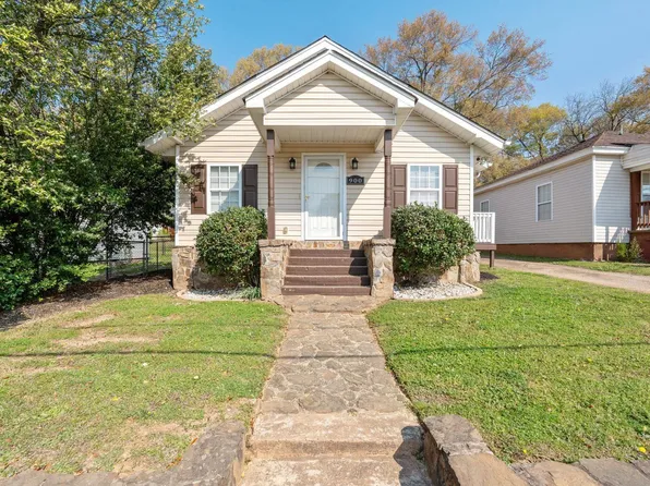 900 Green Ave, Greenville, SC 29605