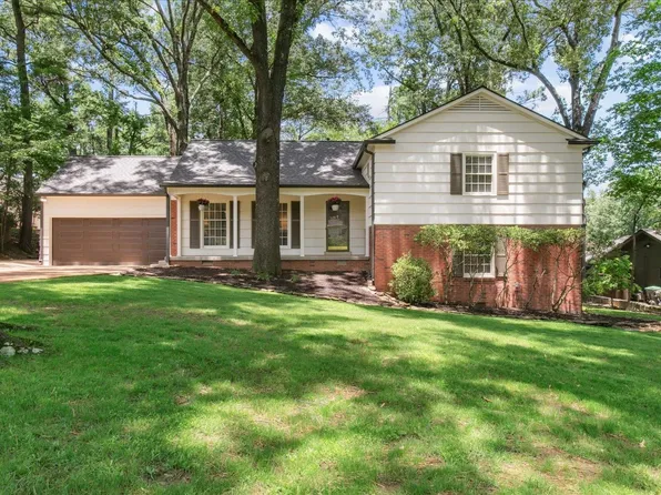 5542 Gwynne Rd, Memphis, TN 38120