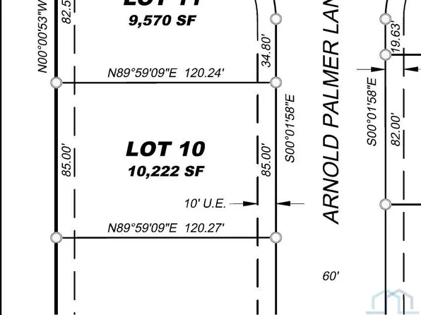 2001 Arnold Palmer Ln, Elk Pt, SD 57025