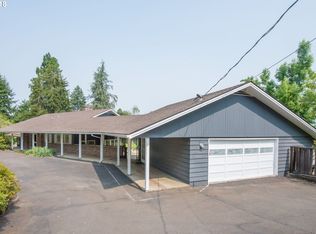 875 W 36th Ave, Eugene, OR