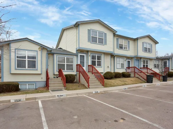 2532 Plumtree Grv, Colorado Springs, CO 80907