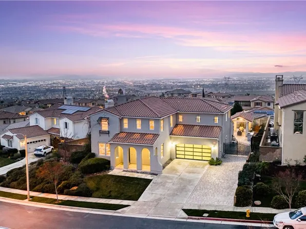 5060 Juneau Ct, Rancho Cucamonga, CA 91739