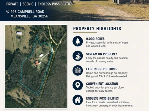 998 Campbell Rd, Meansville, GA 30256