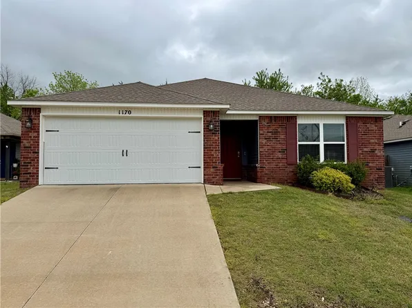 1170 S Kingfisher Ln, Fayetteville, AR 72701