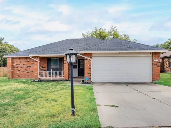 903 Clement Ct, Cedar Hill, TX 75104
