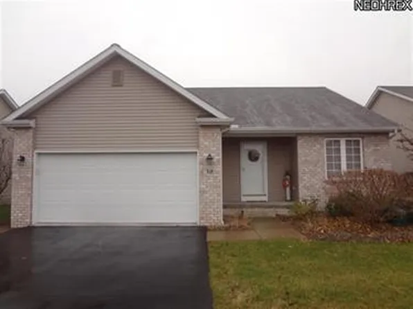 27 Danbury Ct, Warren, OH 44481