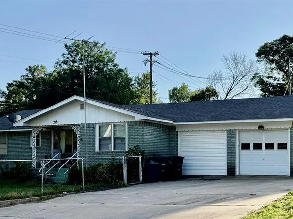 218 S Ruth Ave, Shawnee, OK 74801