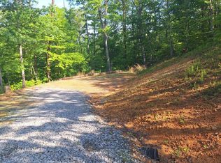Indian Ridge Dr, Tellico Plains, TN 37385