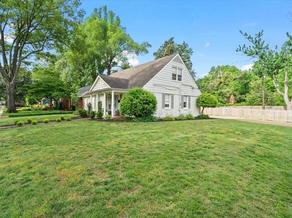 273 Lorece Ln, Memphis, TN 38117