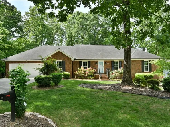 401 Havershire Dr, Jamestown, NC 27282