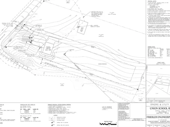 0 Union School Road, Montgomery, NY 12549