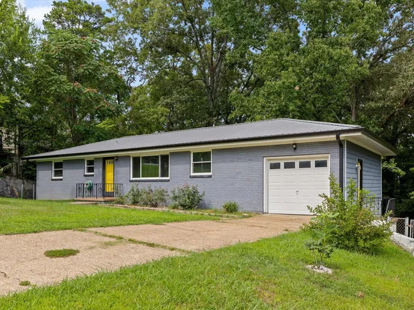 3705 Mary Anna Dr, Chattanooga, TN 37412
