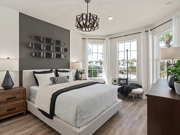 Model Representation