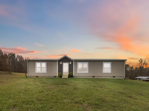 1510 Highway 865, Eubank, KY 42567