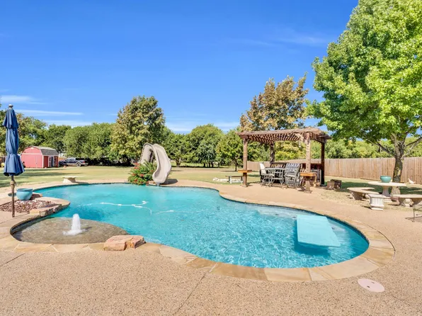 4421 Teresa Trl, Midlothian, TX 76065