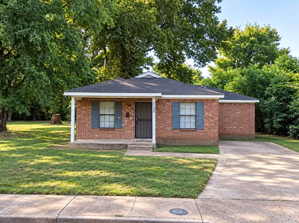 1135 Ryder Ave, Memphis, TN 38106