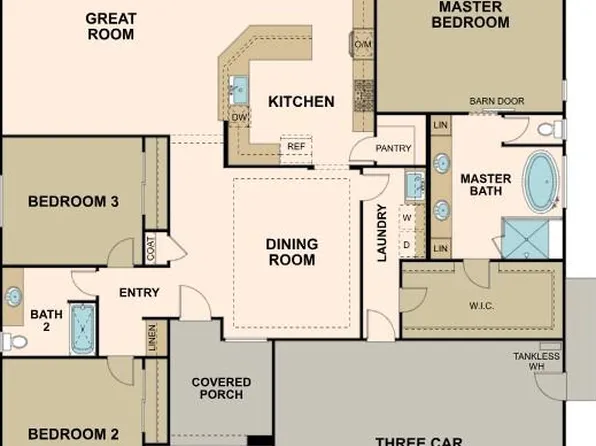 5715 Canglenut Ct, Fair Oaks, CA 95628