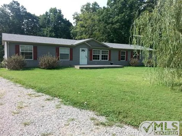 2099 Eugene Rd, Cumberland Furnace, TN 37051