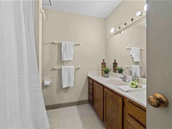 greensboro-north-carolina-2055675168 picture