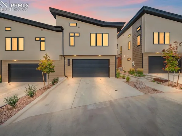 3136 Trenton Park Grv, Colorado Springs, CO 80906