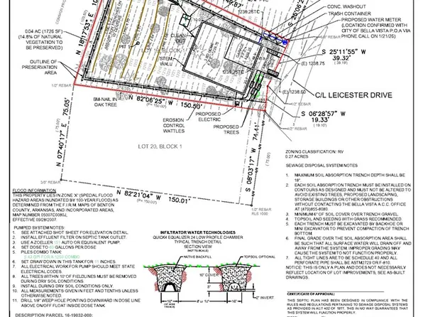 Leicester Dr #19, Bella Vista, AR 72714