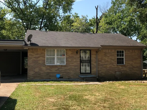 1021 N Lafayette Ave, Brownsville, TN 38012