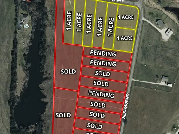 Lots Heritage, Gordonville, TX 76245