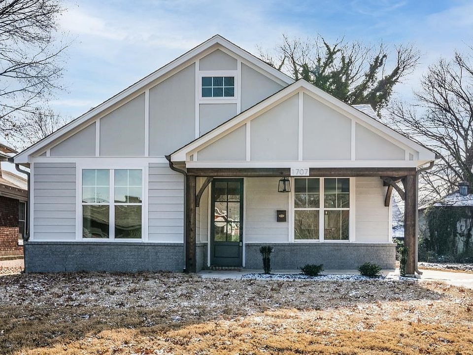 1st image of 1707 Netherwood Ave Lot 13