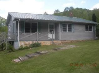 3637 Fodder Creek Rd, Hiawassee, GA 30546