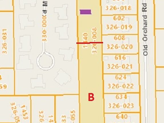 Property Map