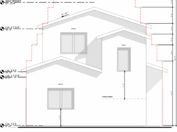 344 Henderson Ave, San Luis Obispo, CA