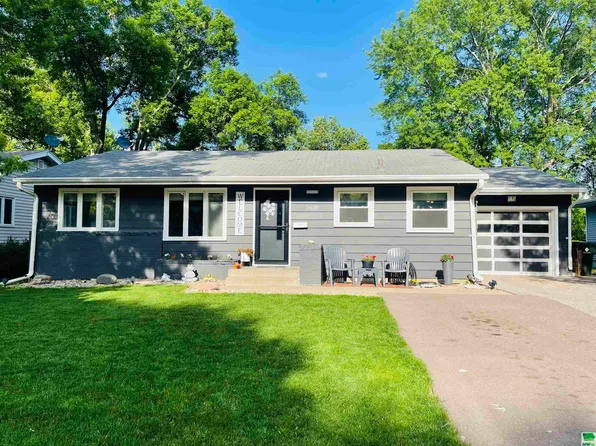 2618 S Mulberry St, Sioux City, IA 51106
