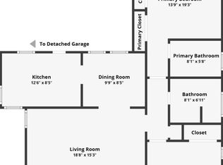 4966 Monroe Ave, San Diego, CA 92115