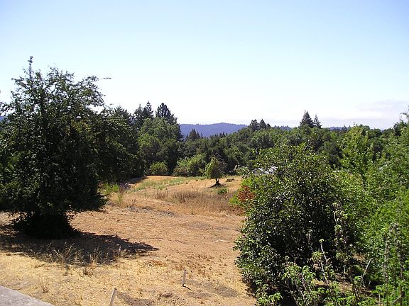 Acres of Usable Land