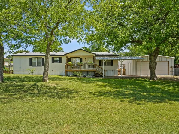 219 Quail Run, Azle, TX 76020
