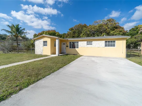 2361 NW 196th Ter, Miami Gardens, FL 33056