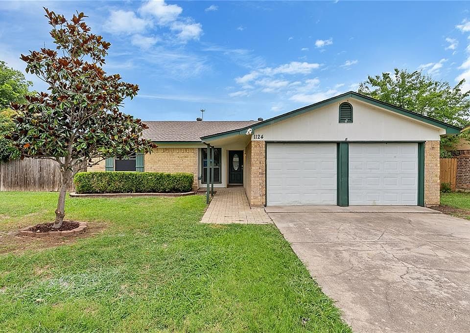 1st image of 1124 Park Center Ct