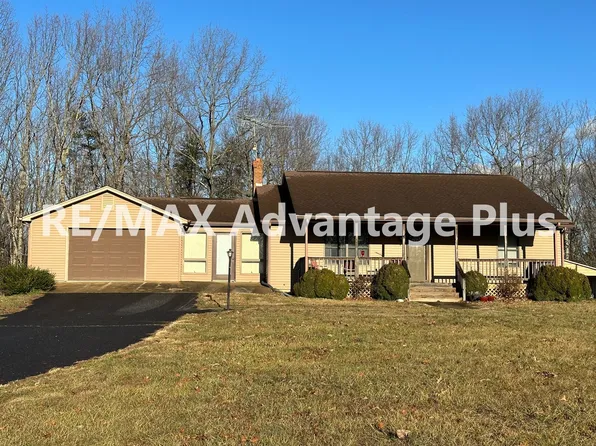 3759 Mount Rush Hwy, Dillwyn, VA 23936
