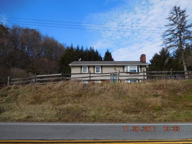 Property Front View