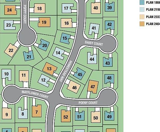 5th image of 615 Wildflower Ln