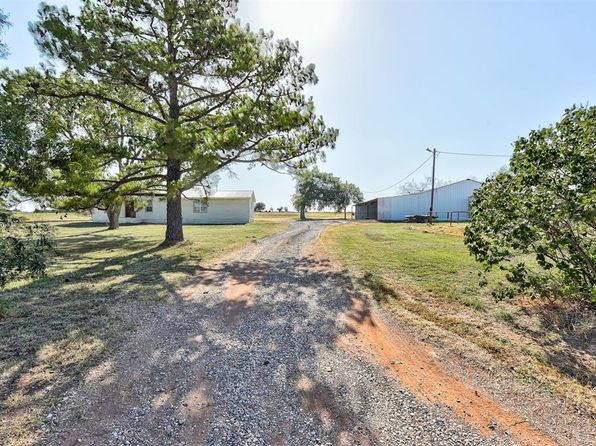 2900 E County Road 76, Guthrie, OK 73044