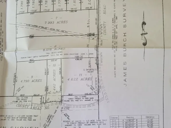 19189 County Road 443, Lindale, TX 75771