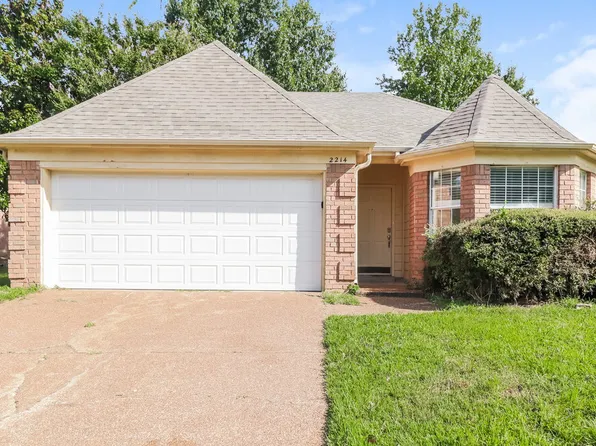 2214 Lake Hill Ct, Cordova, TN 38016
