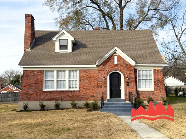 2244 Cypress Cir, Memphis, TN 38112