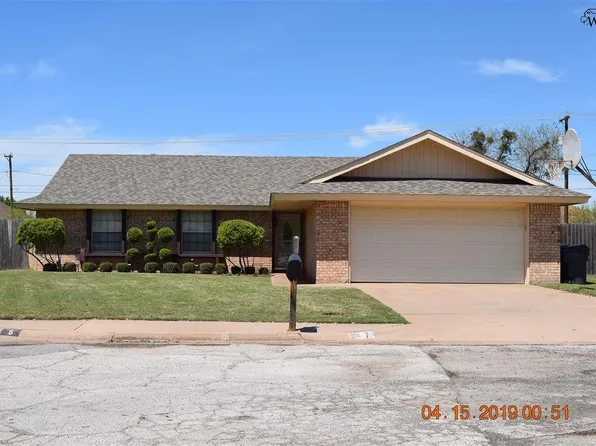 7 Fawnwood Ct, Wichita Falls, TX 76310