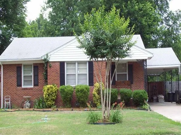511 Ross Ave, West Memphis, AR 72301
