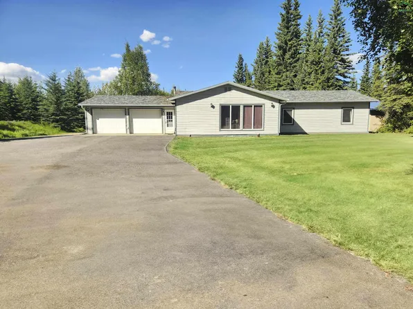 1124 Holmes Rd, North Pole, AK 99705