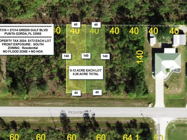 27314 Green Gulf Blvd, Punta Gorda, FL 33955