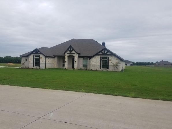 Home for Sale in McKinney TX